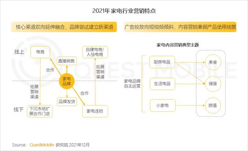 中國(guó)移動(dòng)互聯(lián)網(wǎng)發(fā)展啟示錄（二） 技術(shù)開(kāi)發(fā)如何重塑產(chǎn)品領(lǐng)域競(jìng)爭(zhēng)格局