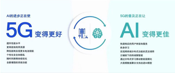 5G賦能 高通侯明娟在世界5G大會(huì)上解析移動(dòng)互聯(lián)網(wǎng)產(chǎn)品的應(yīng)用創(chuàng)新與價(jià)值重塑