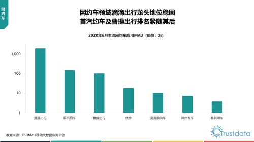 2020年上半年中國(guó)移動(dòng)互聯(lián)網(wǎng)行業(yè)發(fā)展分析 技術(shù)開(kāi)發(fā)驅(qū)動(dòng)產(chǎn)品創(chuàng)新與增長(zhǎng)