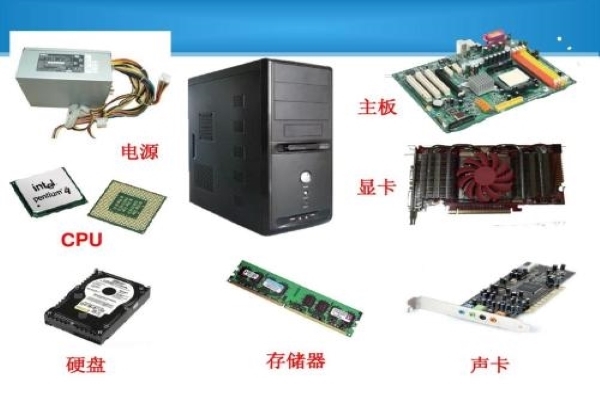 計(jì)算機(jī)硬件與軟件的關(guān)系 計(jì)算機(jī)系統(tǒng)服務(wù)的根本基礎(chǔ)