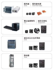 深圳新宇杰科技 專業(yè)從事生產(chǎn)dc散熱風(fēng)扇,產(chǎn)品包括cpu風(fēng)扇 顯卡風(fēng)扇 筆記本風(fēng)扇 系統(tǒng)風(fēng)扇 服務(wù)器專用風(fēng)扇及工業(yè)專用風(fēng)扇等多種不同系列